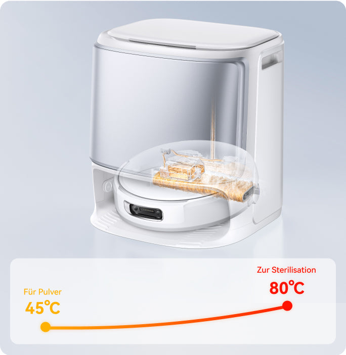 //narwal.se/cdn/shop/DE-2?v=1765550892&width=750