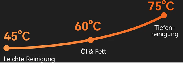 //narwal.se/cdn/shop/Frame_1312318038_26842917-de61-4627-9c1b-5e5f245af0a7?v=1760524370&width=640