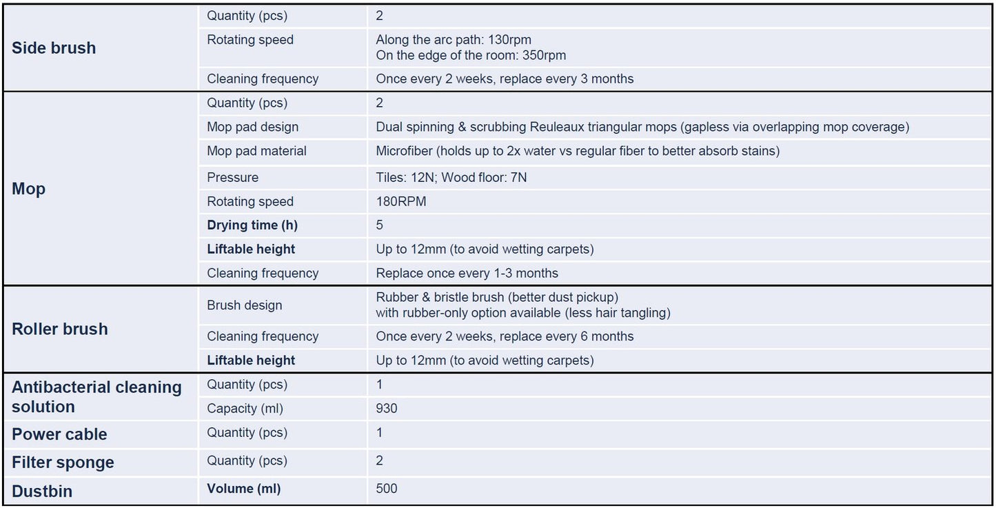 Narwal Freo Robot Vacuum and Mop Comb