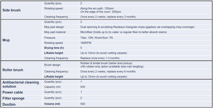 Narwal Freo Robot Vacuum and Mop Comb