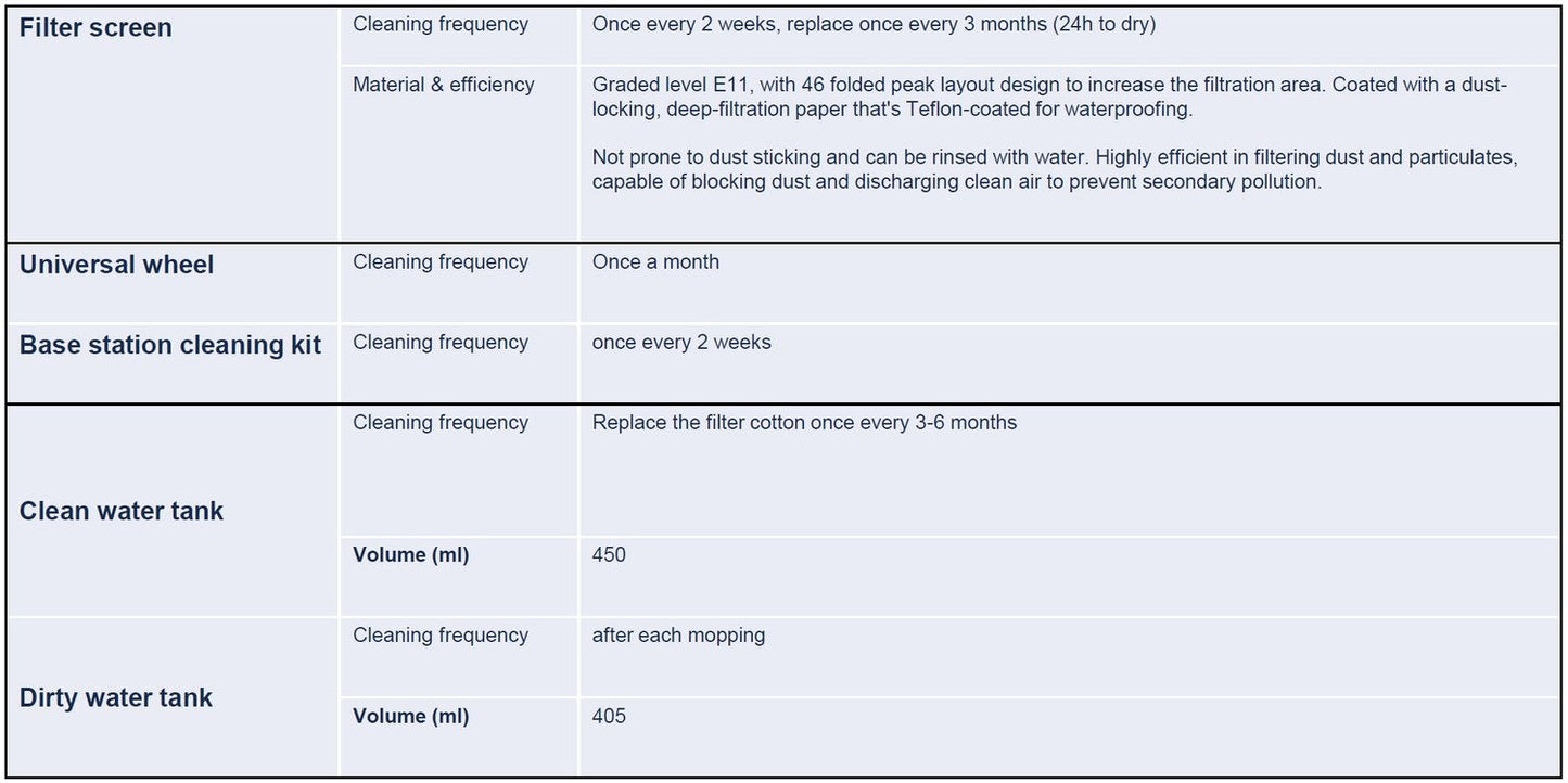Narwal Freo Robot Vacuum and Mop Comb