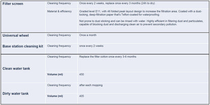 Narwal Freo Robot Vacuum and Mop Comb