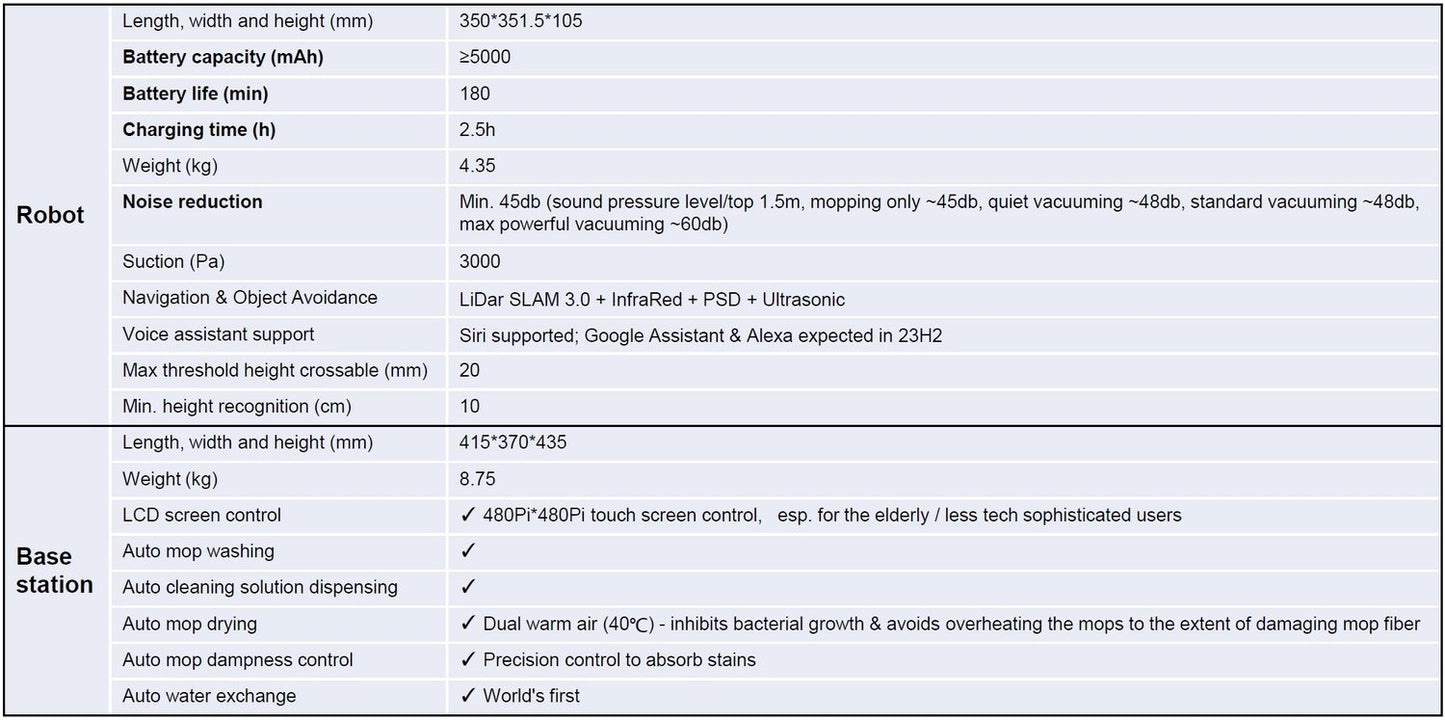 Narwal Freo Robot Vacuum and Mop Comb