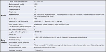 Narwal Freo Robot Vacuum and Mop Comb